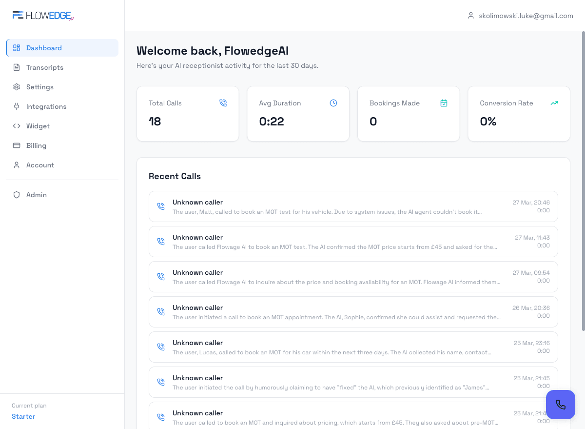 FlowEdge AI dashboard with call stats and recent calls