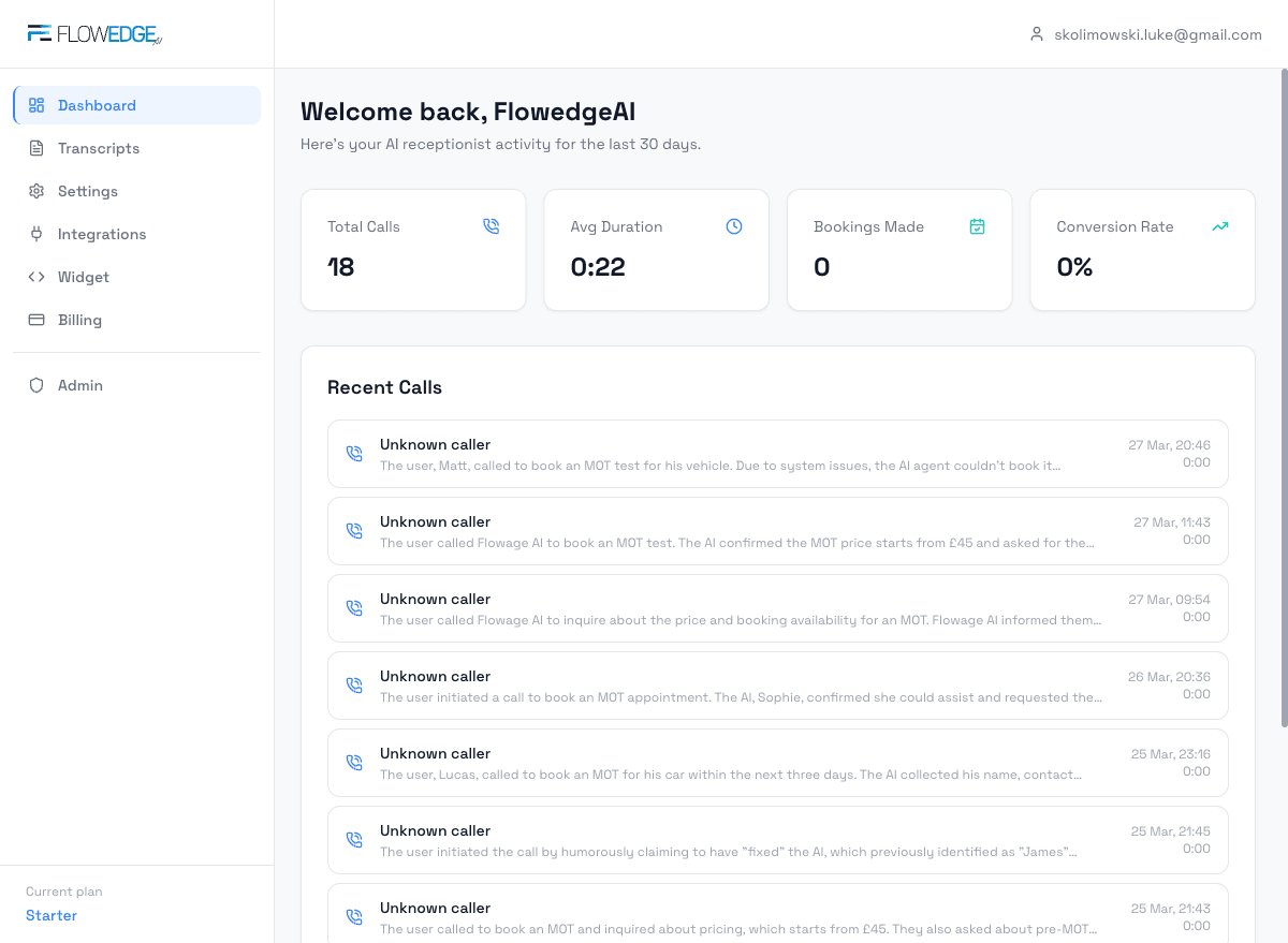 FlowEdge AI dashboard after onboarding complete